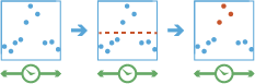 Detect Incidents workflow diagram Detect Incidents workflow diagram