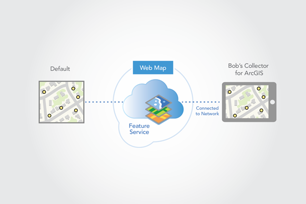 Connect to map from Collector for ArcGIS to download it Connect to map from Collector for ArcGIS to download it