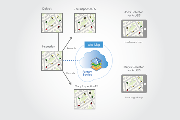 Client versions reconciled with Inspection version Client versions reconciled with Inspection version
